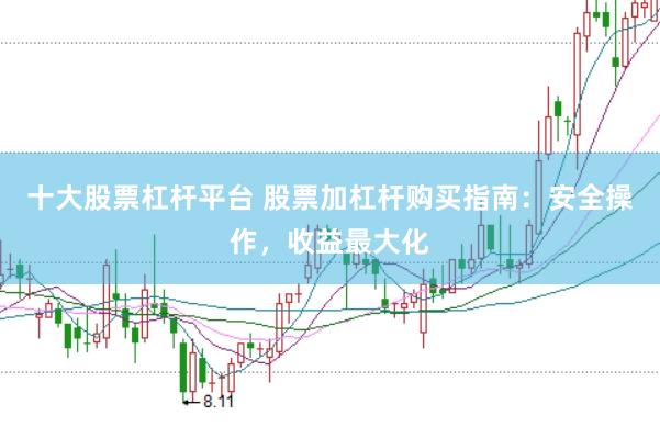 十大股票杠杆平台 股票加杠杆购买指南：安全操作，收益最大化