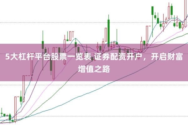 5大杠杆平台股票一览表 证券配资开户，开启财富增值之路