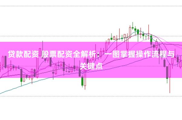 贷款配资 股票配资全解析：一图掌握操作流程与关键点
