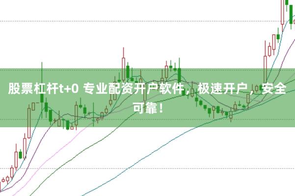 股票杠杆t+0 专业配资开户软件，极速开户，安全可靠！