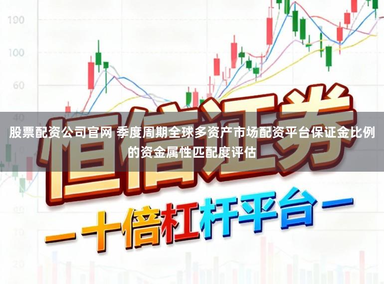 股票配资公司官网 季度周期全球多资产市场配资平台保证金比例的资金属性匹配度评估