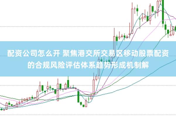 配资公司怎么开 聚焦港交所交易区移动股票配资的合规风险评估体系趋势形成机制解