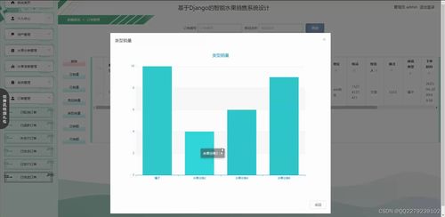 04python基于django的智能水果销售商城系统 源码 文档 运行视频 讲解视频