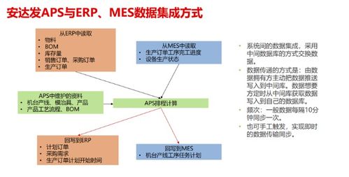 勤哲excel服务器做招标代理企业管理系统