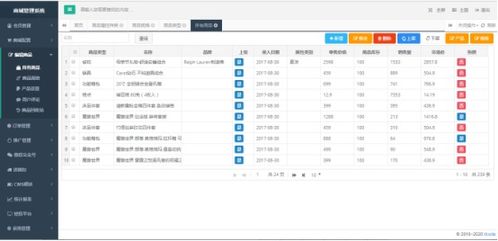 微信小程序商城管理系统 java后台 微信小程序